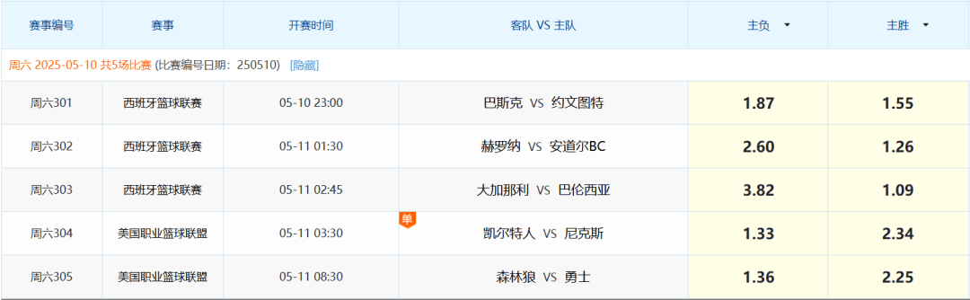 澳客体育app-马竞主场不敌皇家社会遭遇连败(马竞主场不敌皇家社会遭遇连败是真的吗)