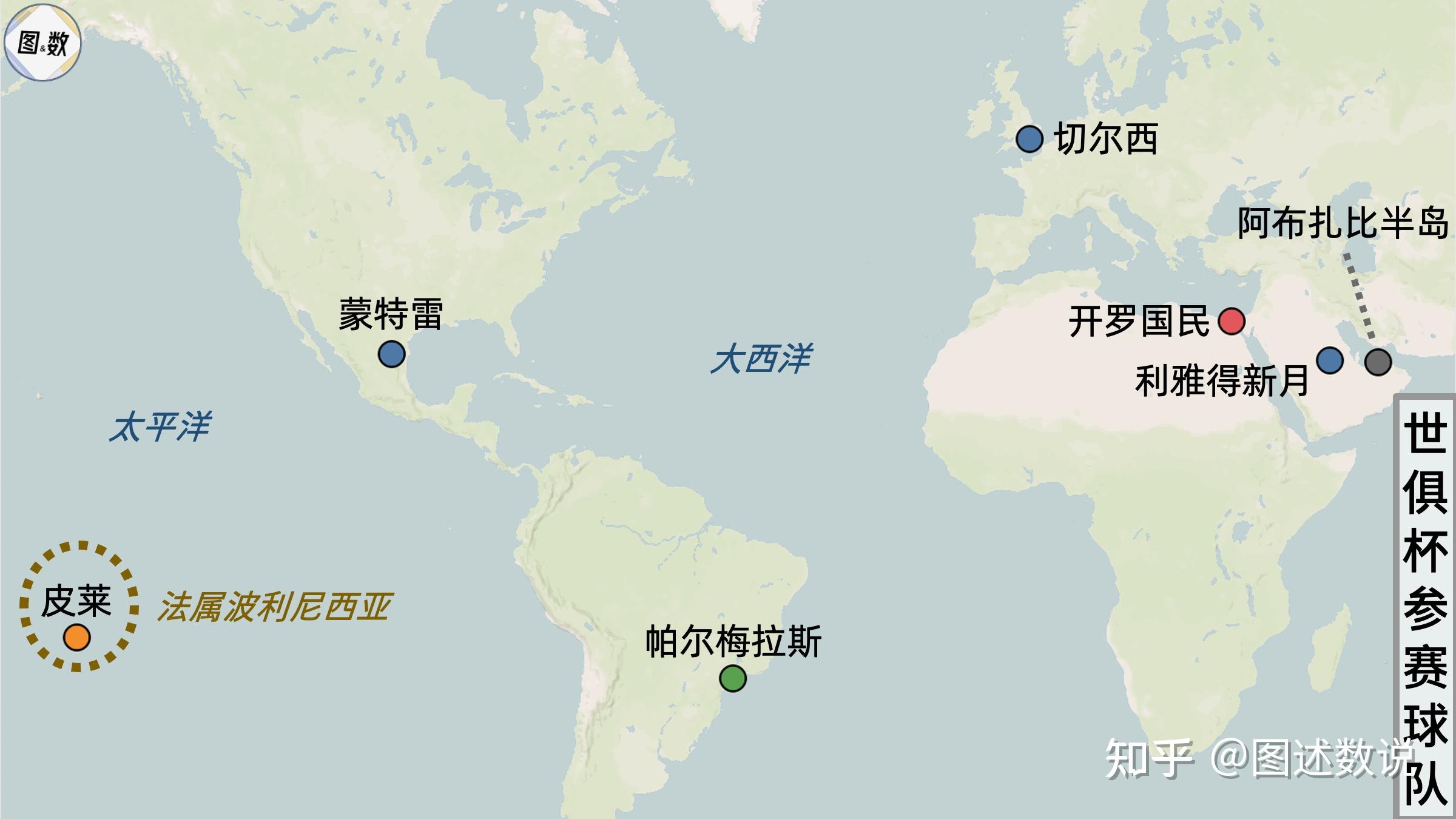 世俱杯非洲冠军爆冷可能性分析(2022世界杯非洲区预选赛比分)