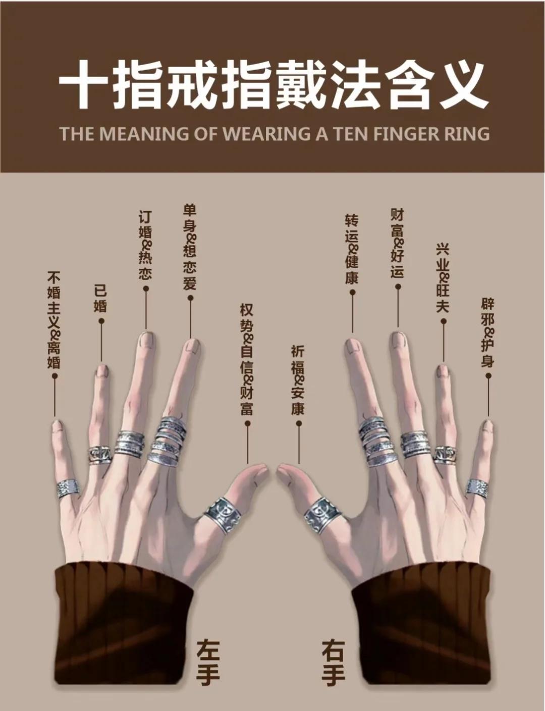 关于替老詹解解惑！你如何看待NBA的戒指文化的信息