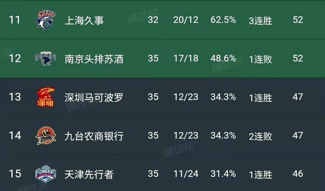 澳客体育app-塔斯马尼亚联球员伤愈归队，阵容进一步完整的简单介绍