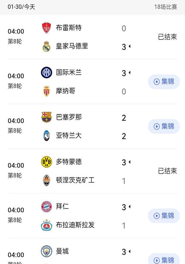 关于曼城追平皇马！FIFA俱乐部排名更新，拜仁升至第二，巴萨上榜的信息