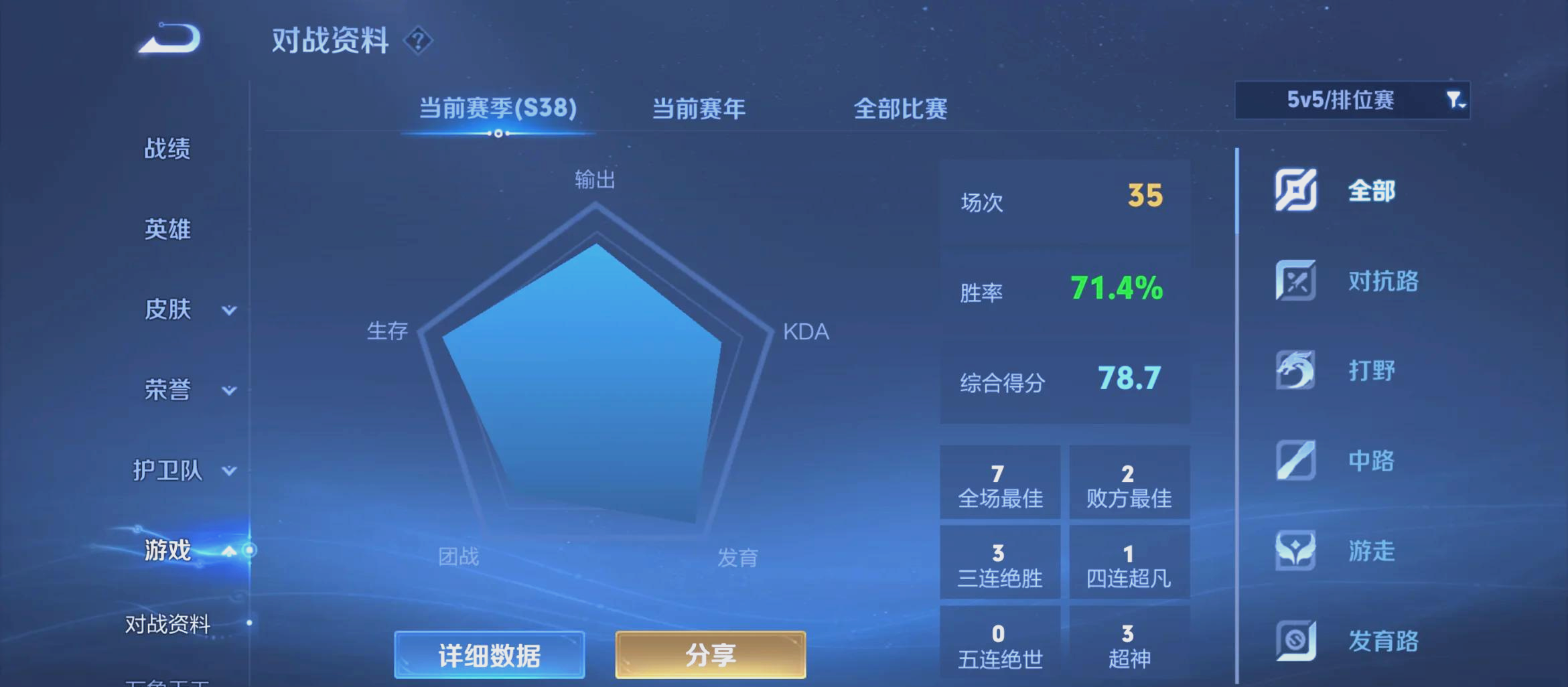 关于《王者荣耀》匹配算法全面重构！本月上线体验服的信息