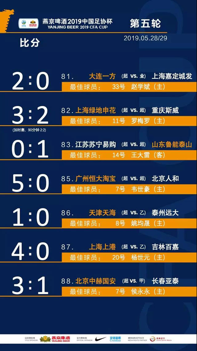 澳客体育全站-北京中赫国安比负于天津天海，客场告负