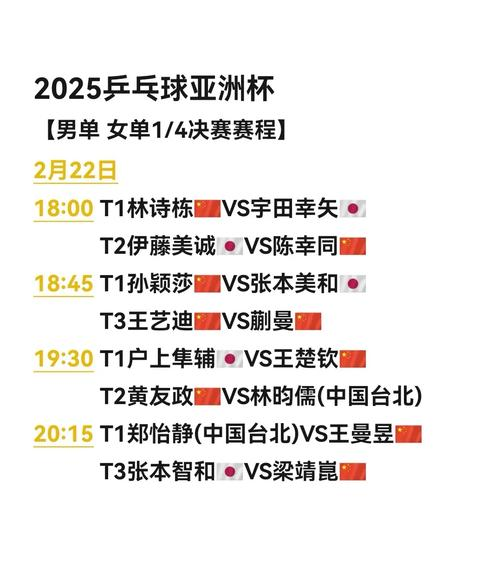 东洋豪强争霸，亚洲杯强队实力碾压对手