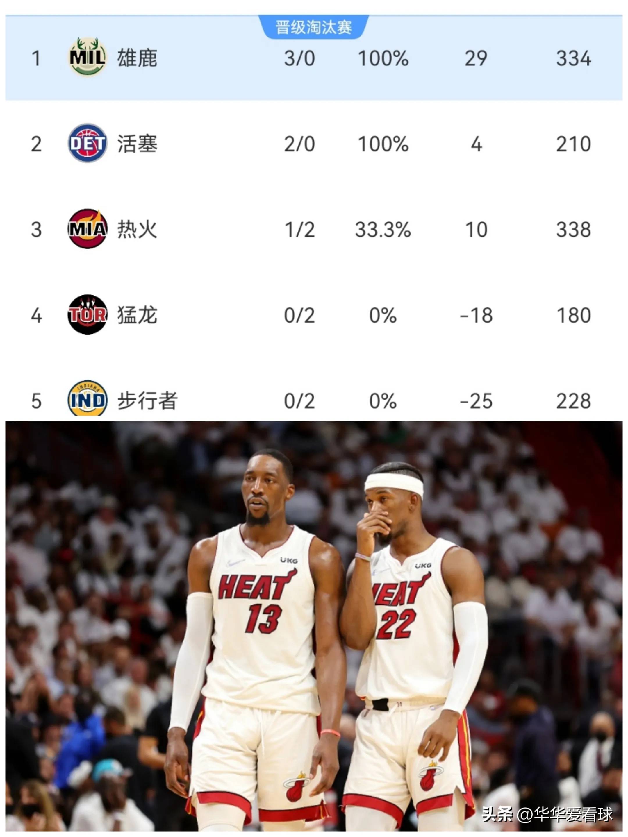 尼斯球员备战心态稳定，全队备受瞩目要强
